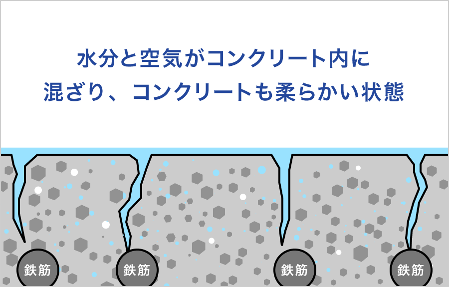 サーファー